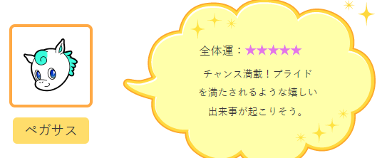 動物占い　今日