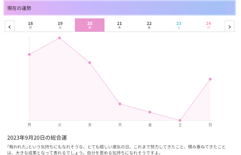 星ひとみ