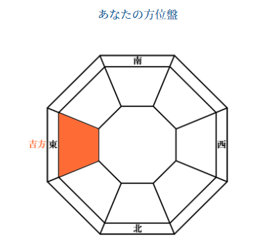 レオン